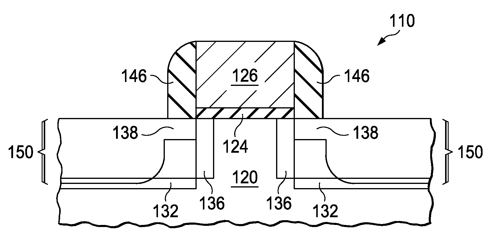 Junction Profile Engineering Using Staged Thermal Annealing