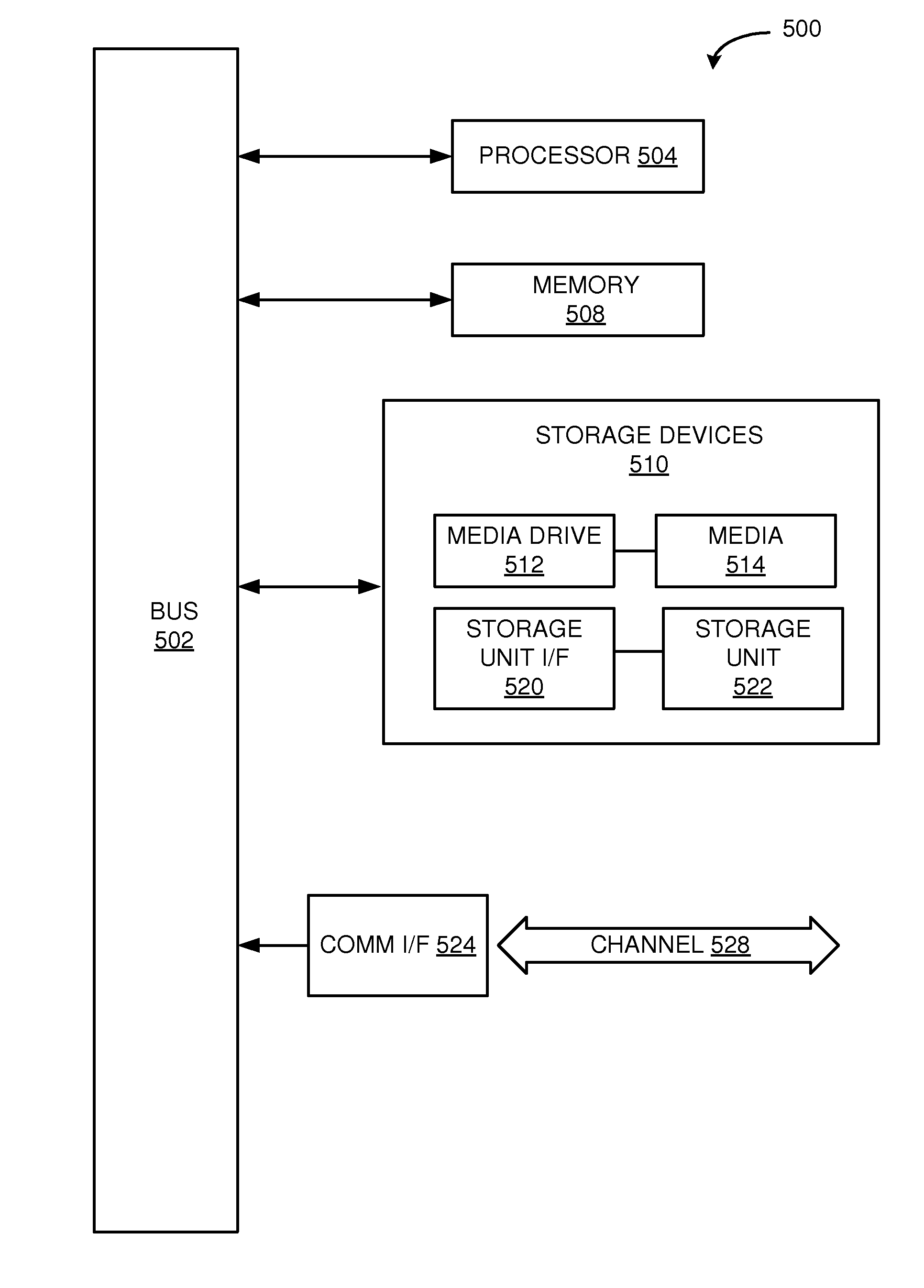 Method and system for distributing and accessing diagnostic images associated with diagnostic imaging report