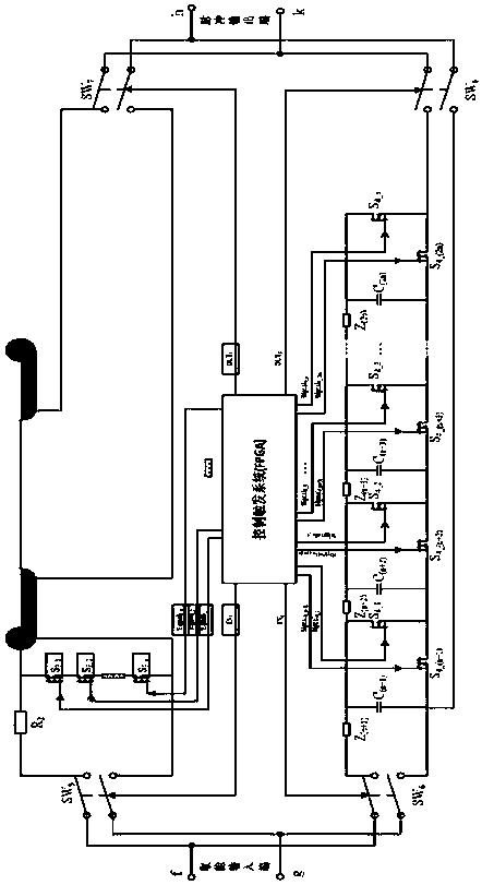 Modular multi-level converter valve sub-module igbt fault detection system and method