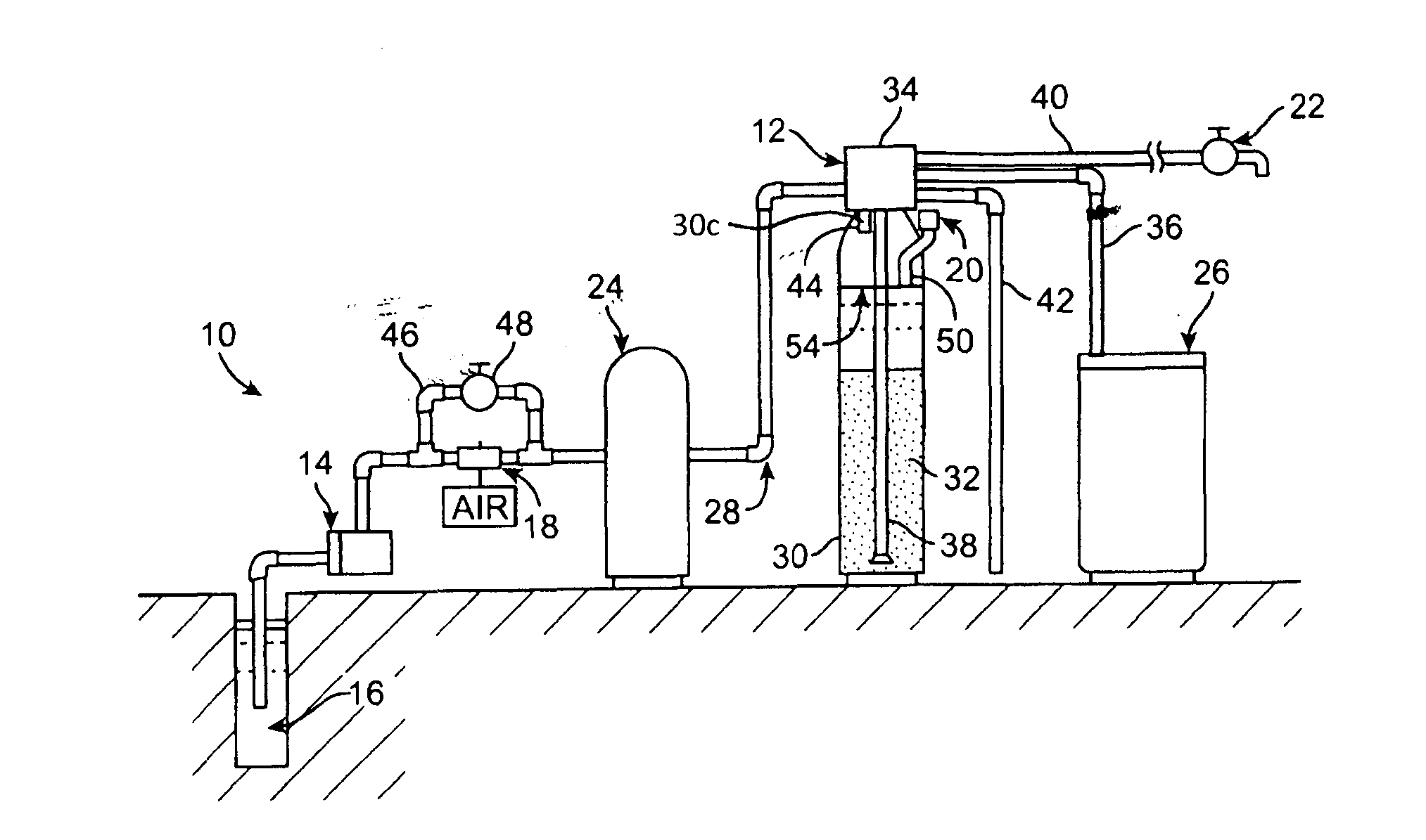 Water Softener With Closed-Pressure Aeration