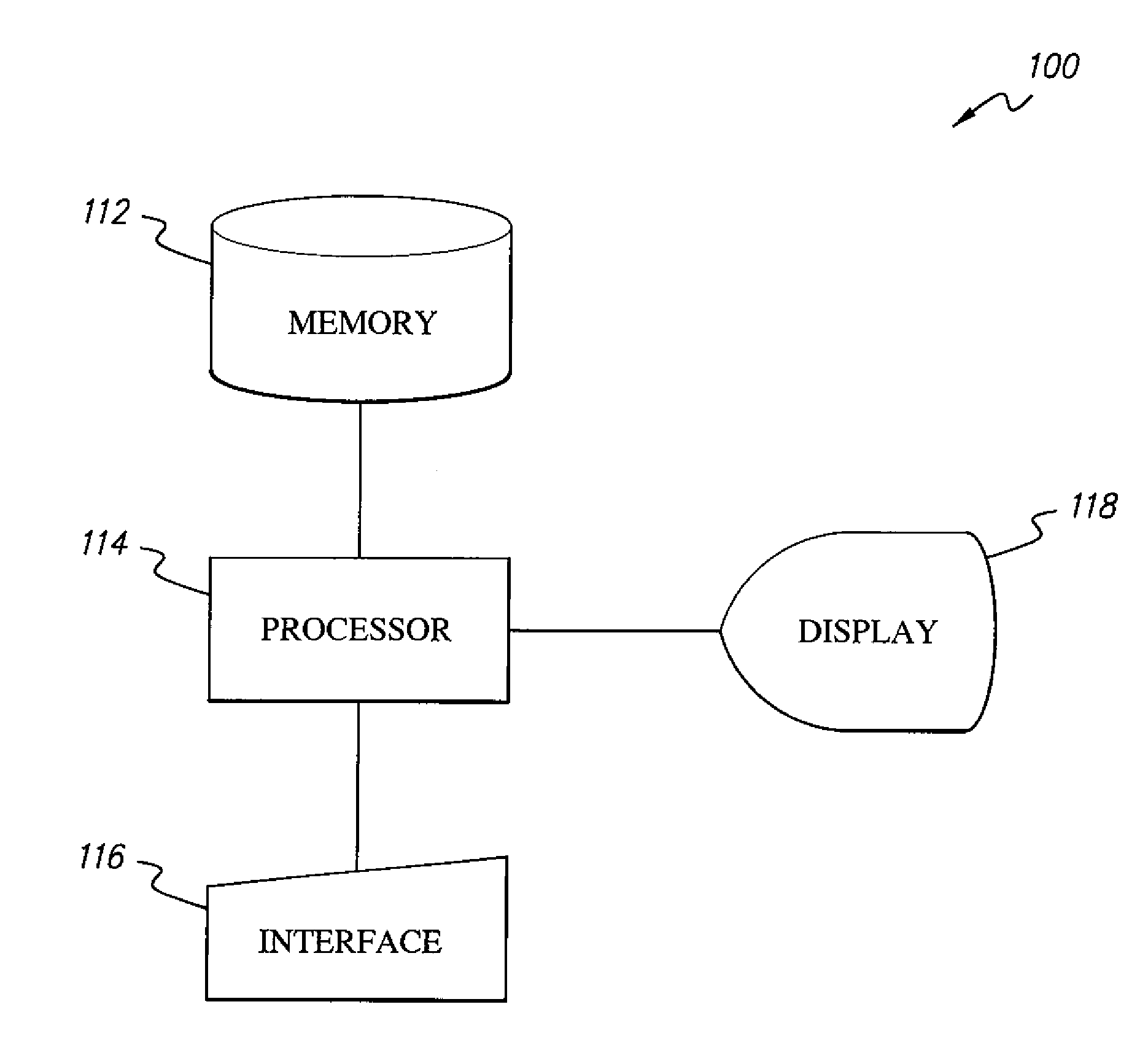 Method for elliptic curve scalar multiplication using parameterized projective coordinates