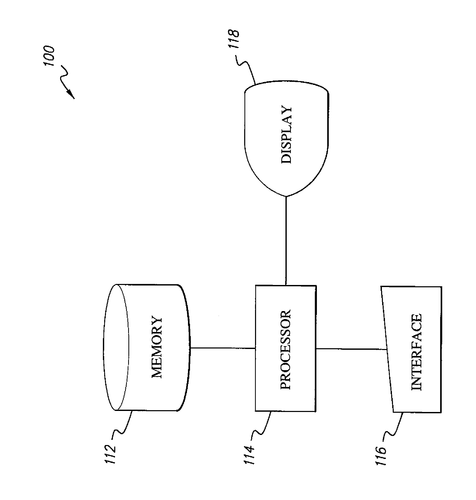 Method for elliptic curve scalar multiplication using parameterized projective coordinates