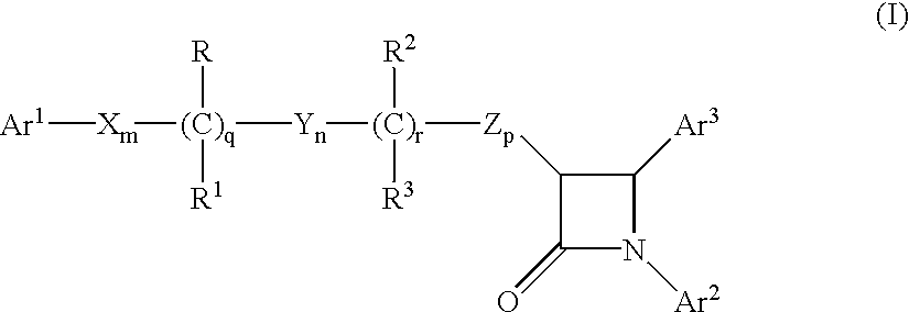 Sterol absorption inhibitor compositions