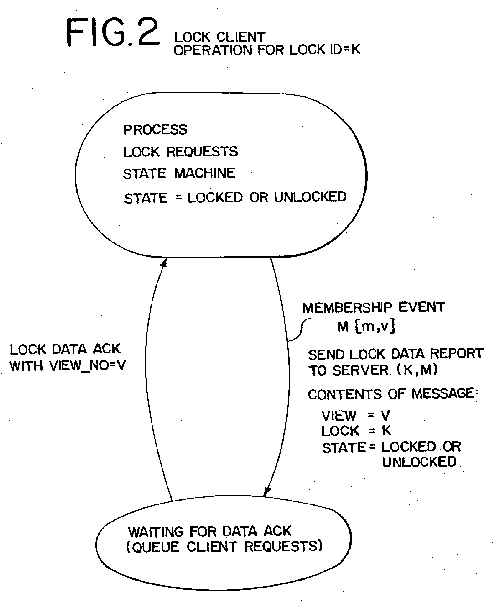 Clustering Infrastructure System and Method