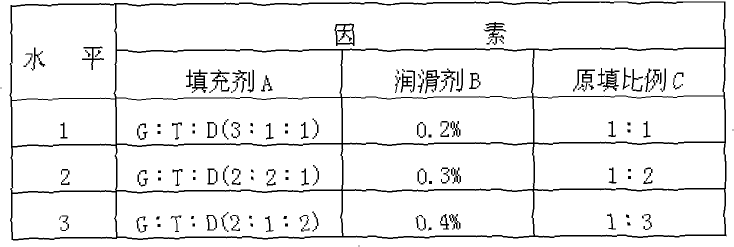 Quality control method of yinzhihuang preparation