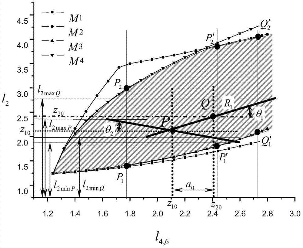 Singularity-avoiding input parameter value space method for avoiding kinematic singularity in parallel mechanisms