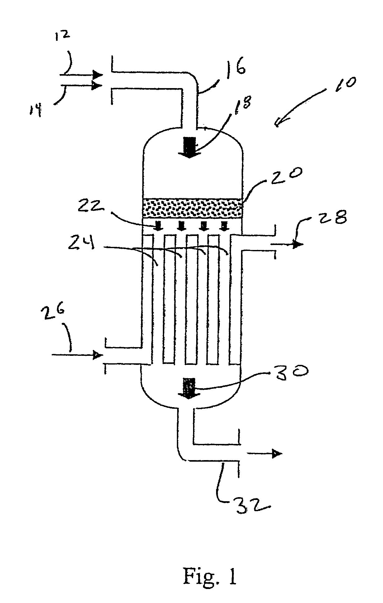 Synthesis gas process comprising partial oxidation using controlled and optimized temperature profile