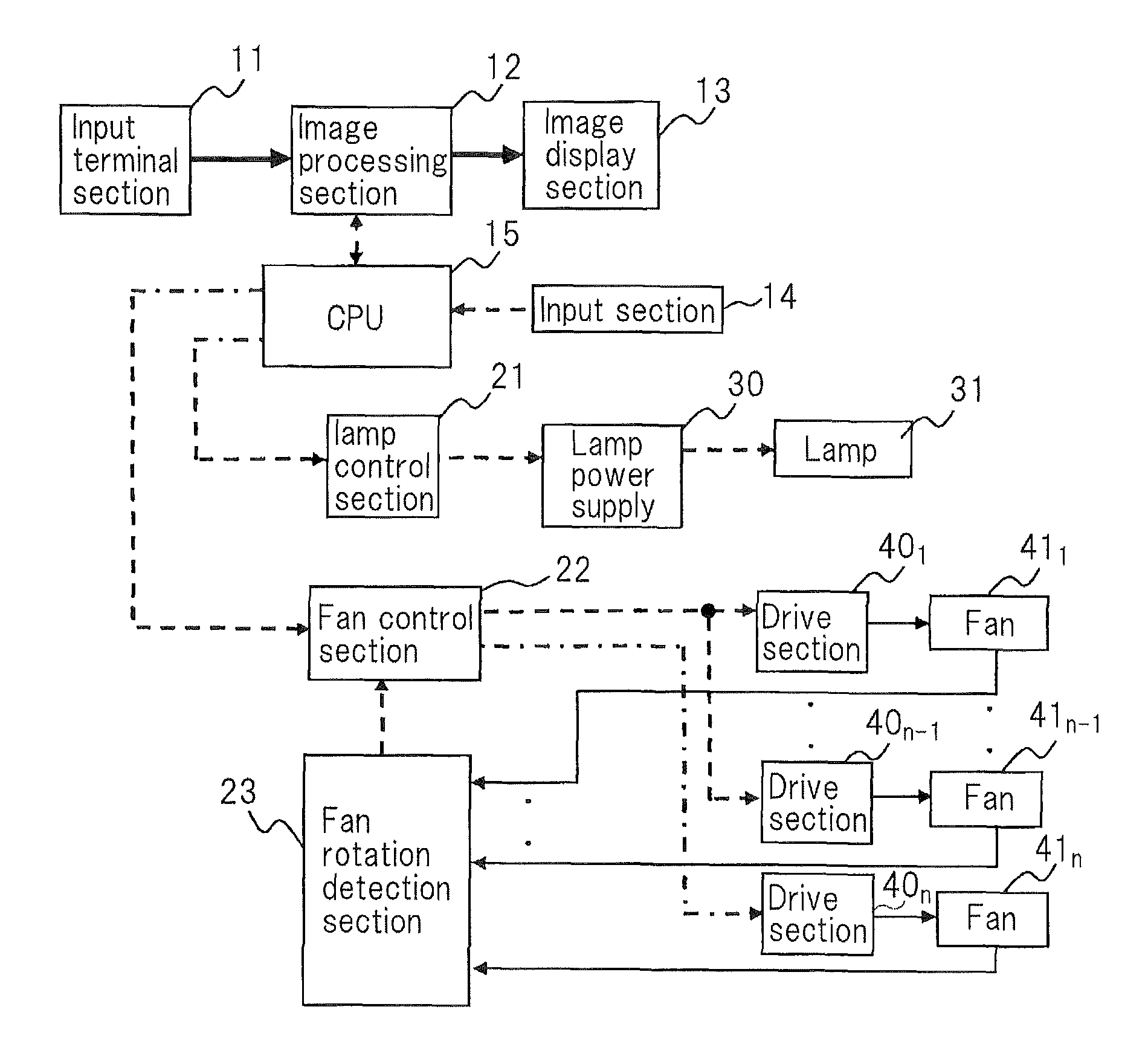 Image display device and light source cooling method