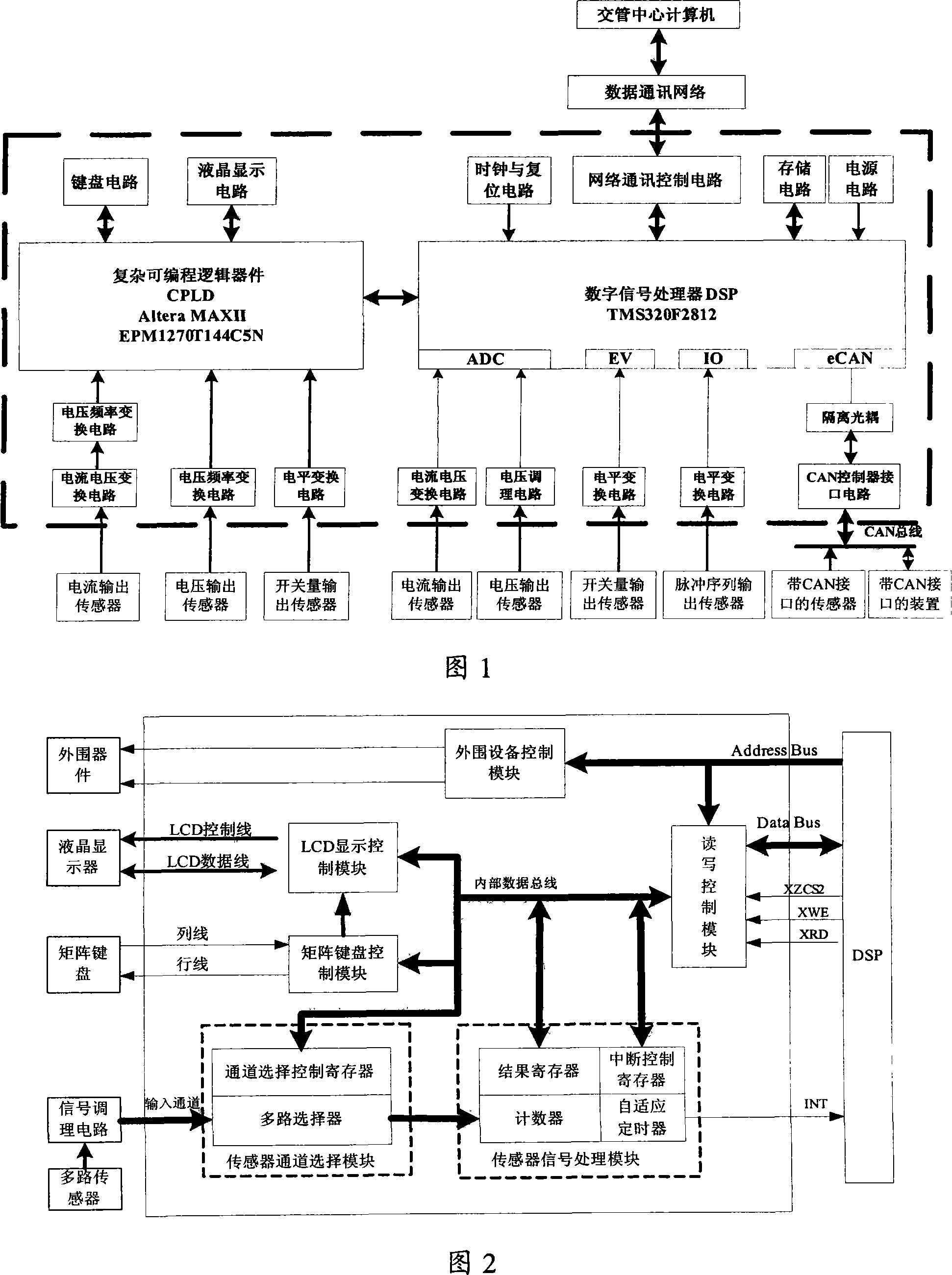 Multi-sensor access device for acquisition of road traffic information and data fusion method thereof