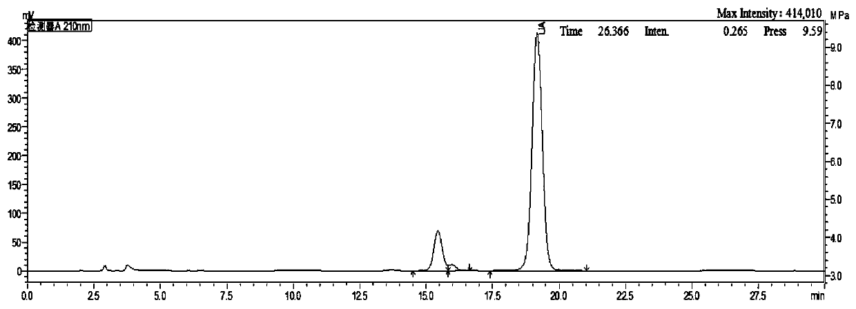 Method for separating and purifying ursolic acid from rosemary