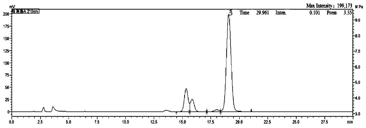 Method for separating and purifying ursolic acid from rosemary