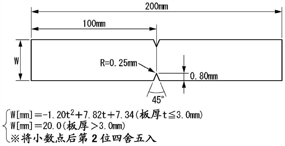 Steel sheet and production method for same