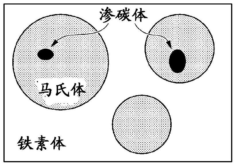 Steel sheet and production method for same