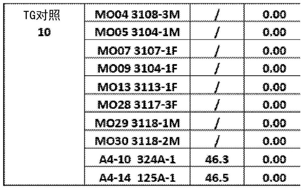 Compositions and methods for treating alzheimer's disease