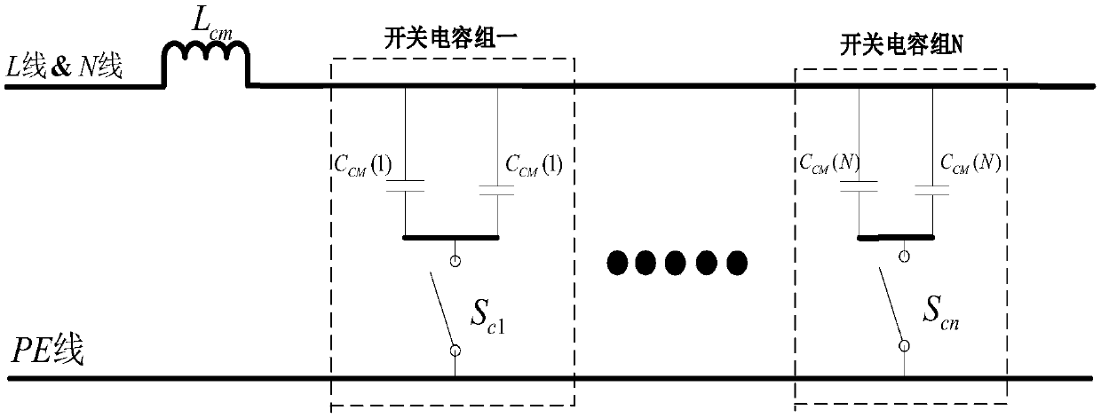 High-speed railway traction system stepped regulation and band suppression EMI filter and design method