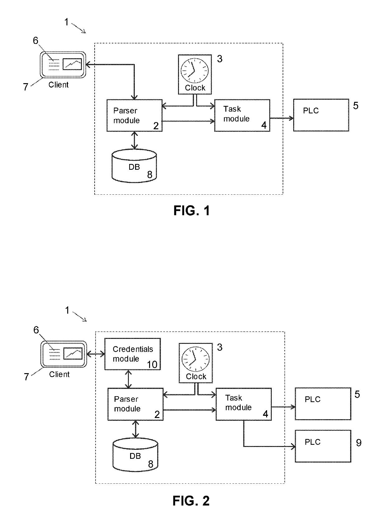 System and method for scheduling an automation process controlling a machine