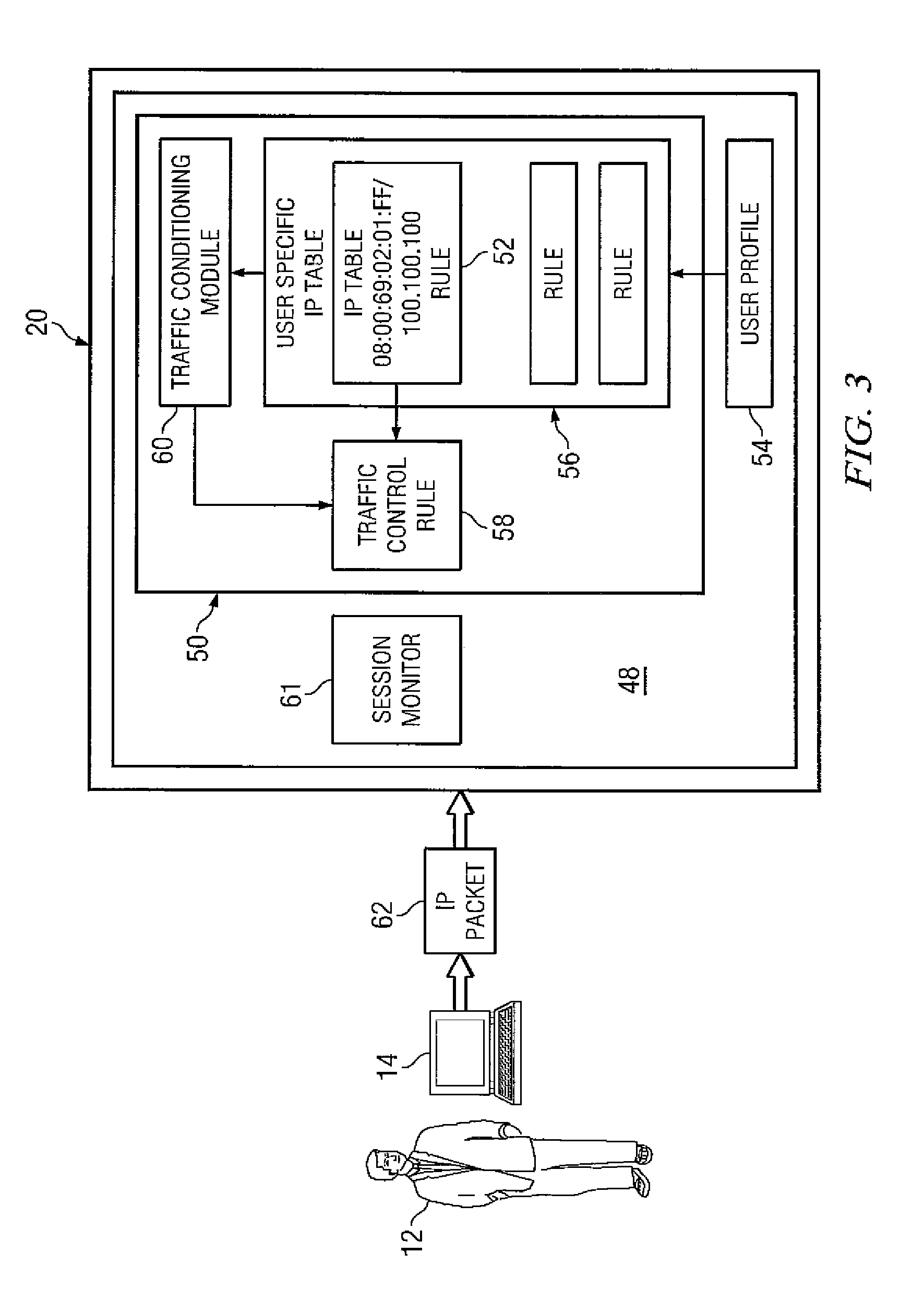 System and method for dynamic bandwidth provisioning