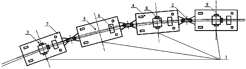 Automatically guided configurable trackless transport train and operation control method