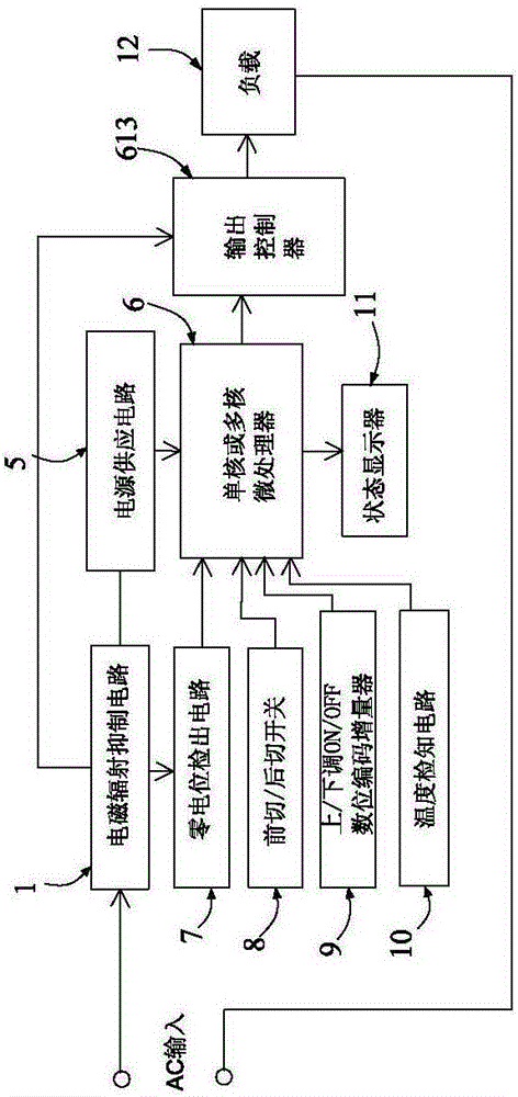 Digital Universal Dimmer