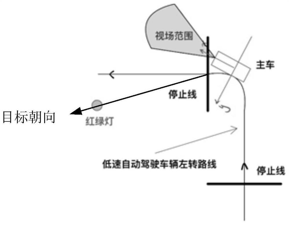 Path planning method and device, storage medium and electronic equipment