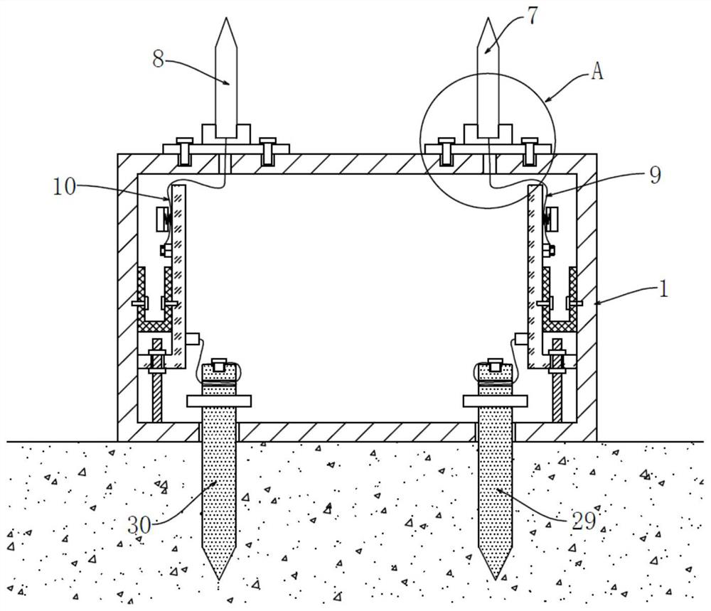 A distribution transformer grounding structure