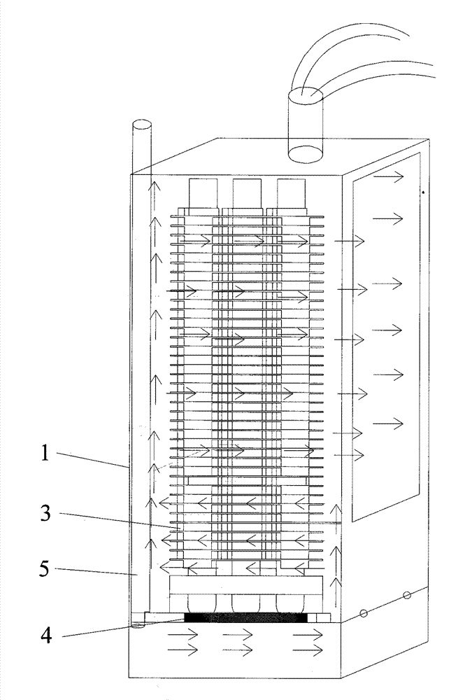 Efficient UV (Ultra Violet) curing equipment with cold air flow guide and heat pipe radiation functions