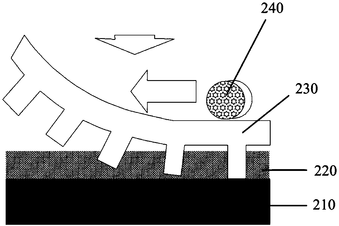 A kind of preparation method of patterned fine conductive film