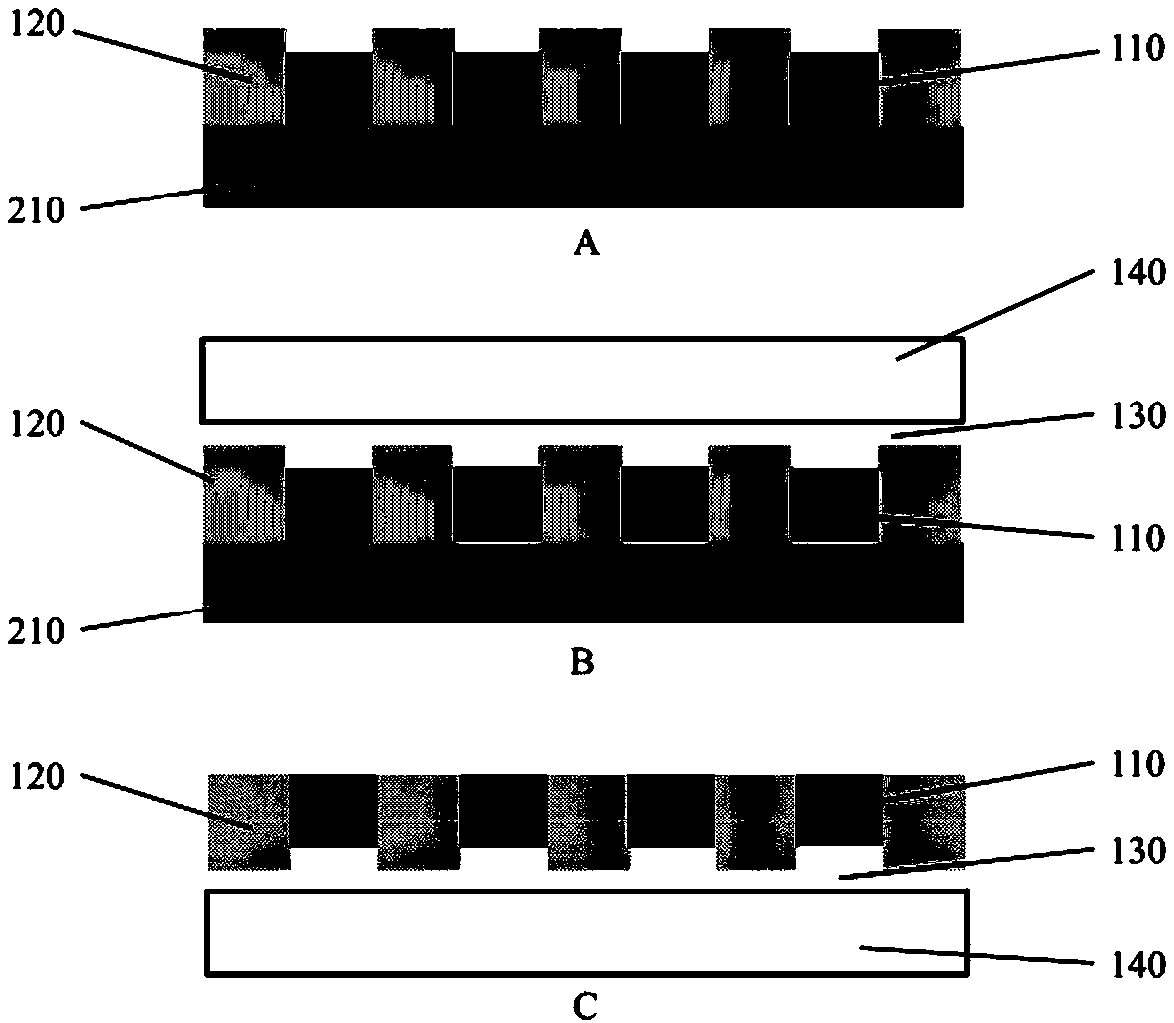 A kind of preparation method of patterned fine conductive film