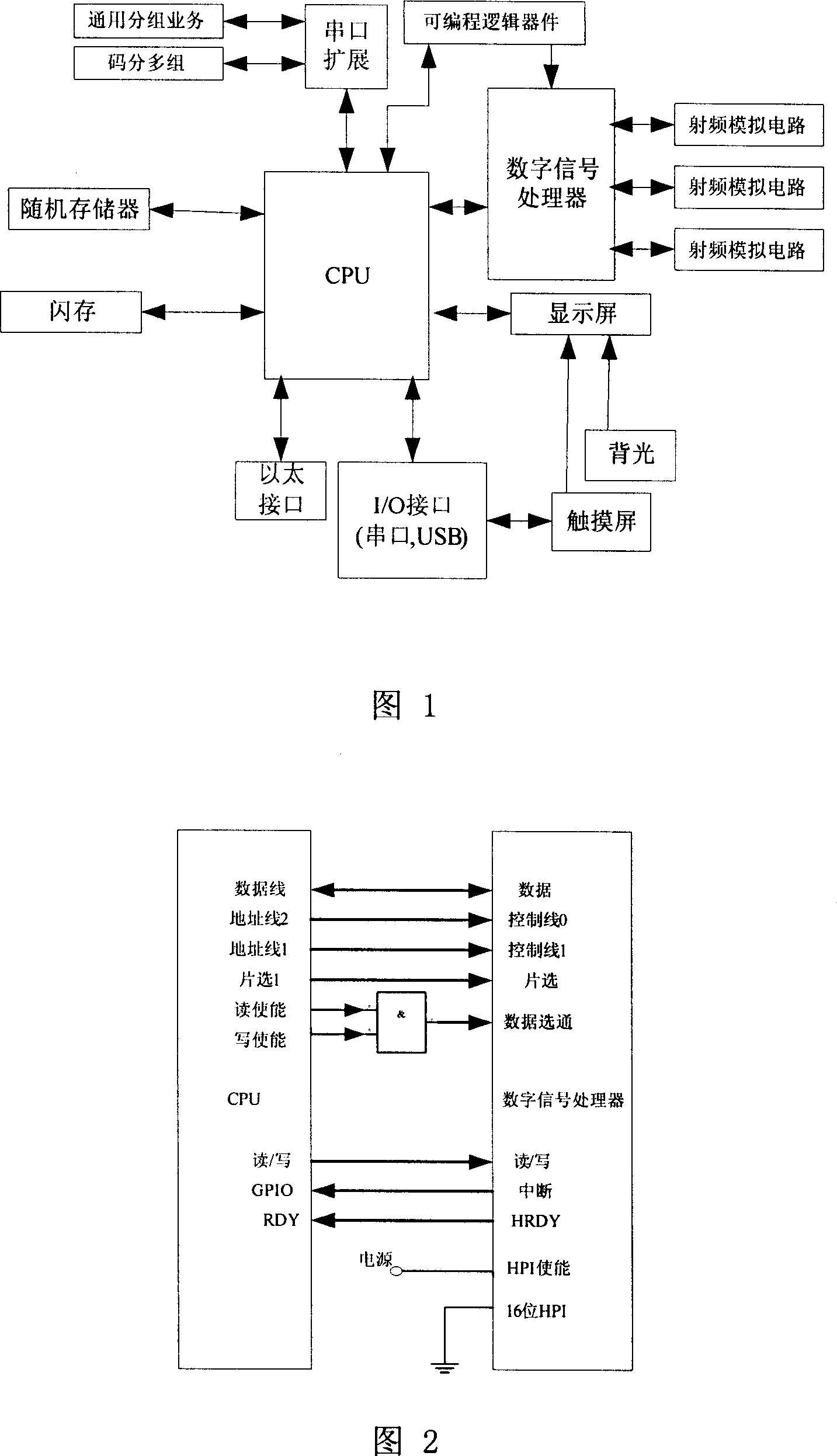 Radio-frequency identification reader/writer