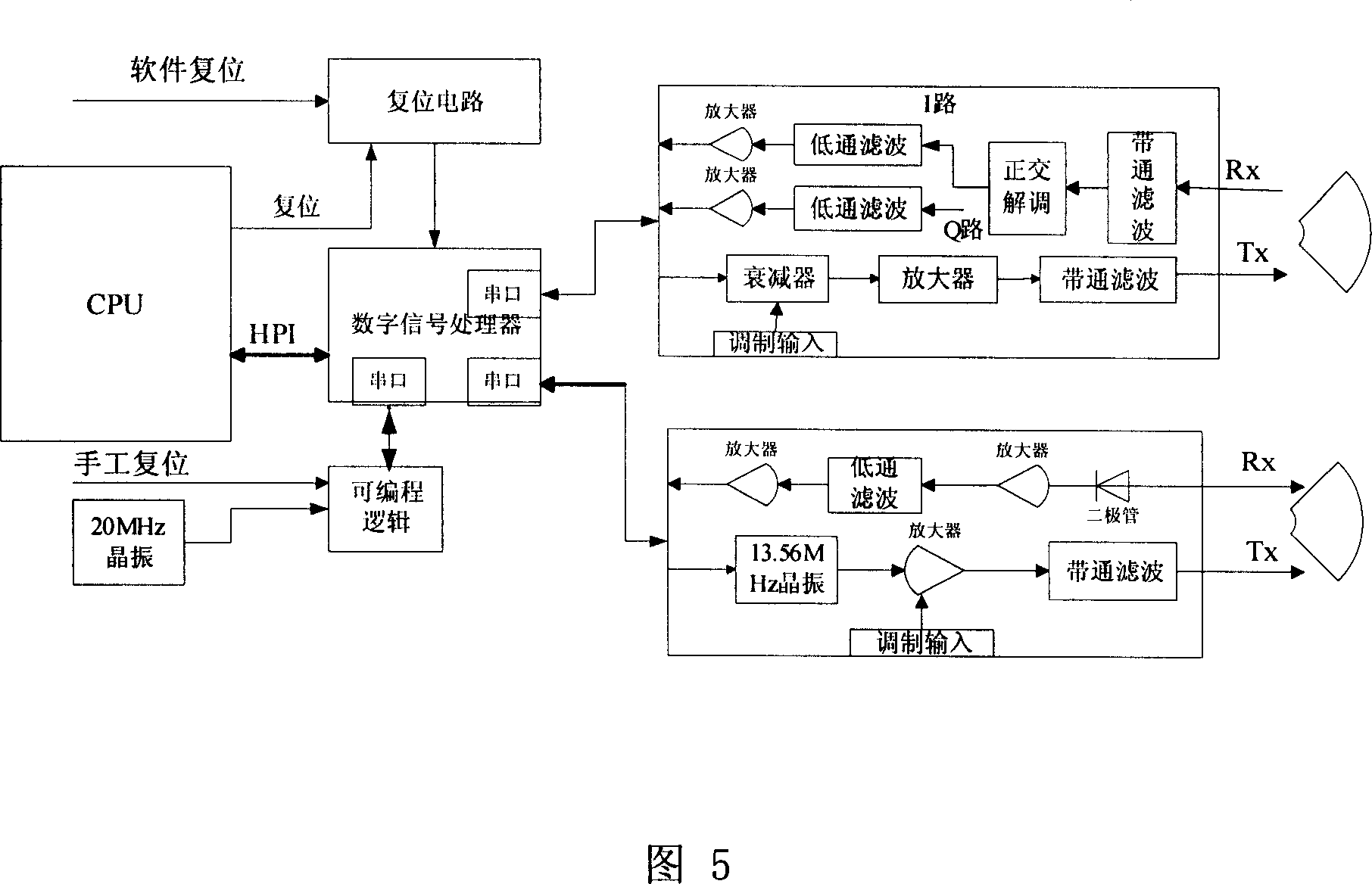 Radio-frequency identification reader/writer