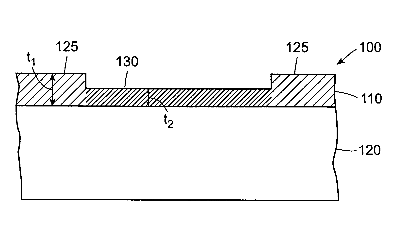 Laser-irradiated thin films having variable thickness