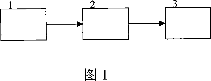 Tamping-proof monitoring device for drilling platform turntable surface of drilling machine used for petroleum exploration