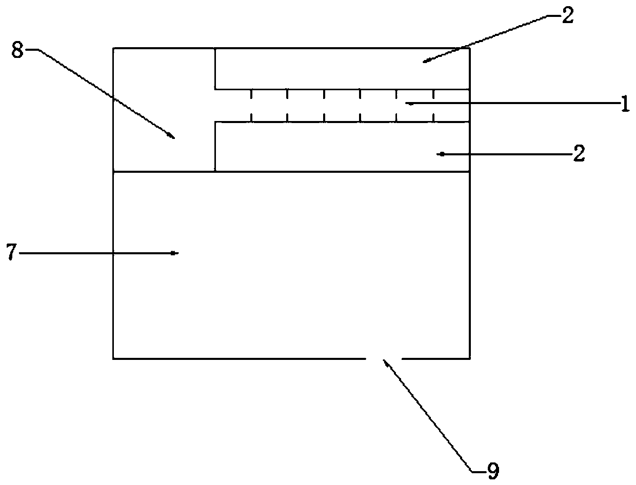 Plasma disinfection and sterilization device for medical instruments