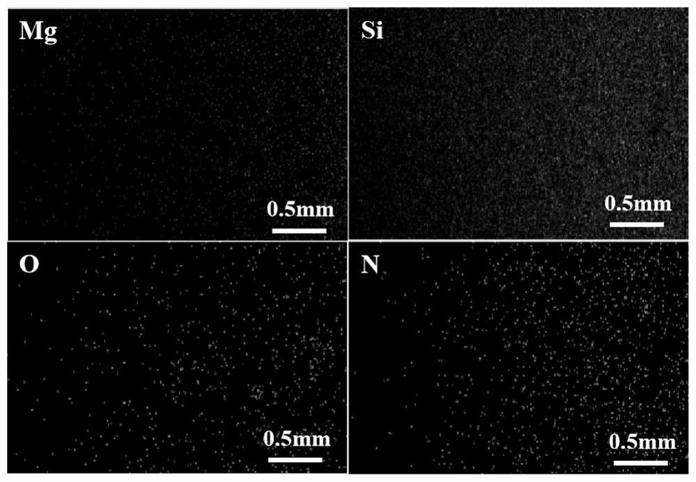 A tungsten/silicon nitride/tungsten symmetrical layered gradient composite material and its rapid preparation method and application