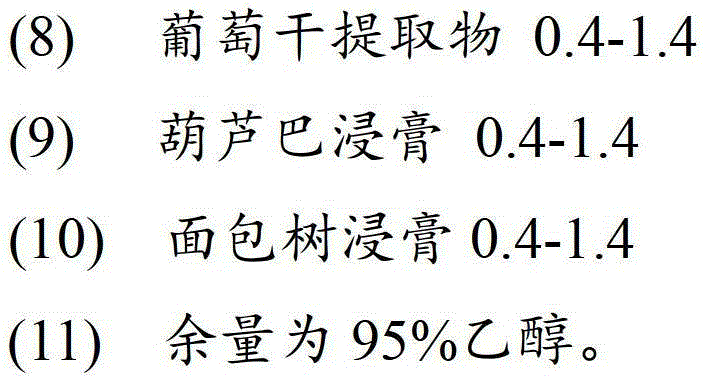 Enriching and thickening functional cluster substance preparation capable of obviously increasing richness and lumping of cigarette smoke