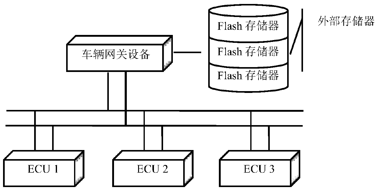 Upgrading rollback method and system and terminal equipment