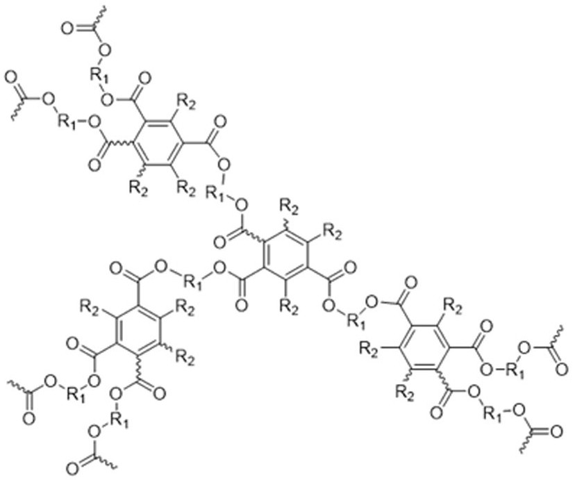 Hyperbranched polybenzoate as well as preparation method and application thereof