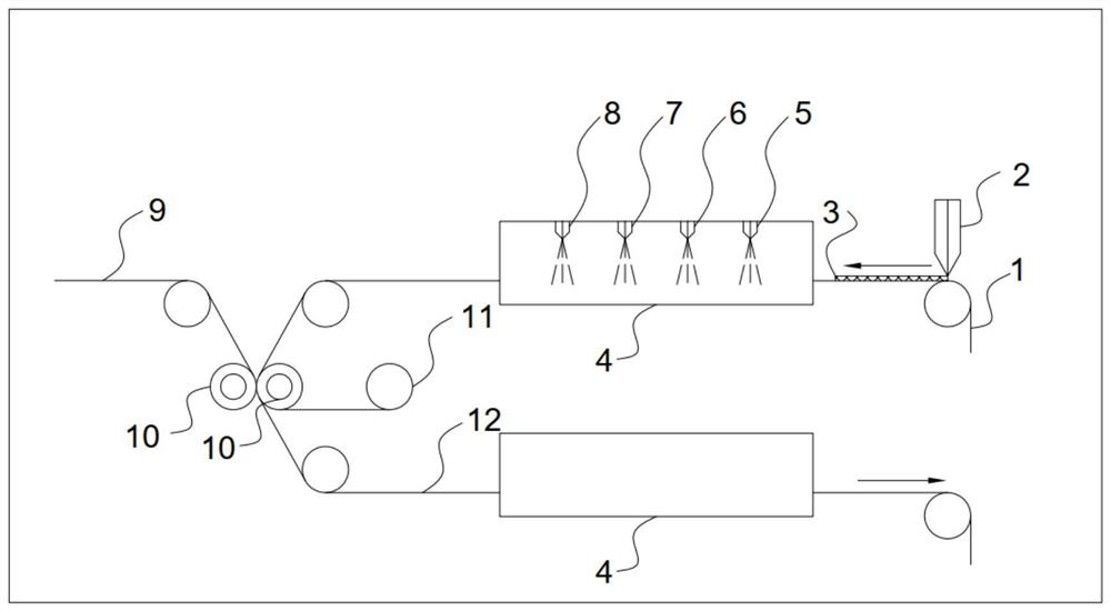 High-yield fuel cell catalytic electrode coating production method and equipment thereof