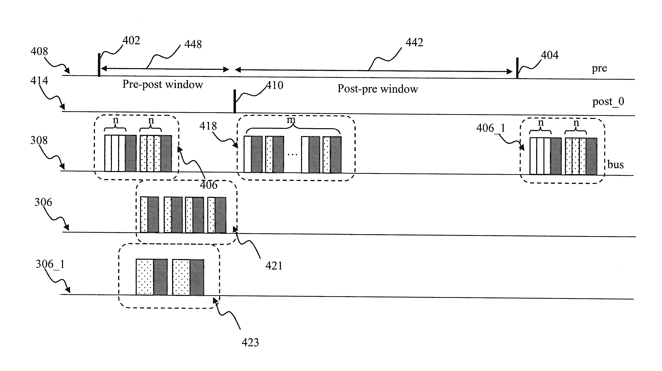 Apparatus and method for partial evaluation of synaptic updates based on system events