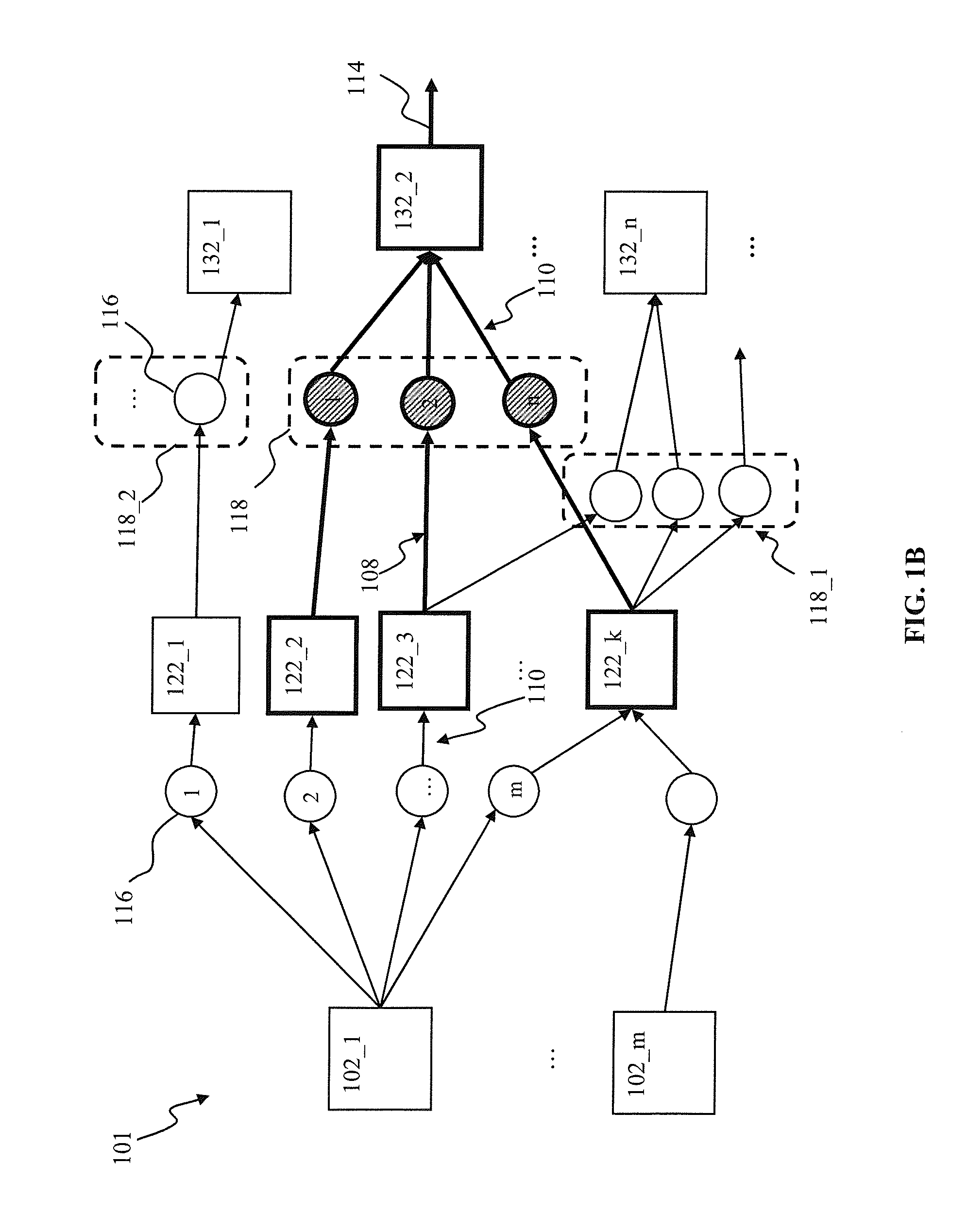 Apparatus and method for partial evaluation of synaptic updates based on system events