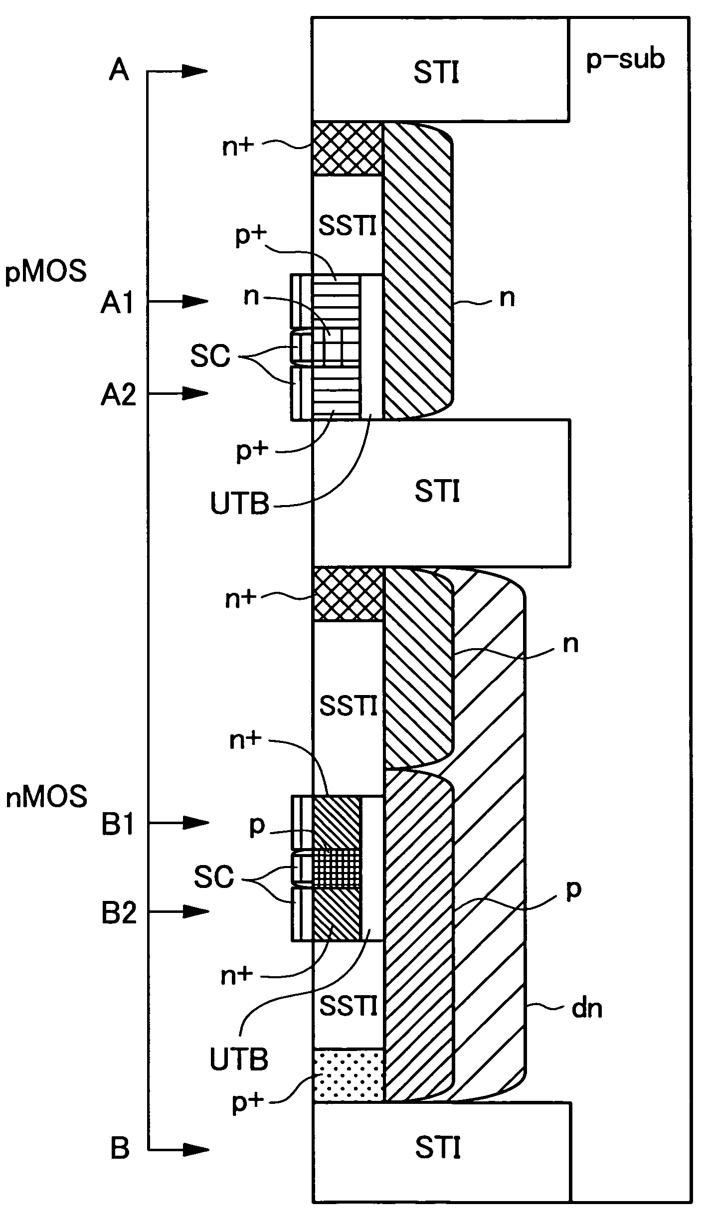 Semiconductor device and semiconductor integrated circuit using the same