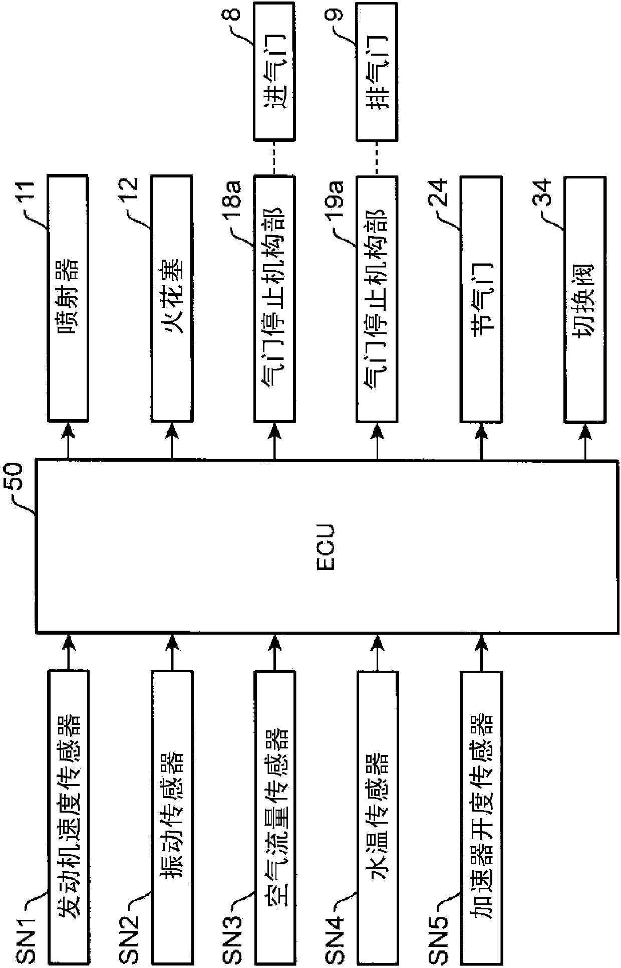 Variable cylinder engine