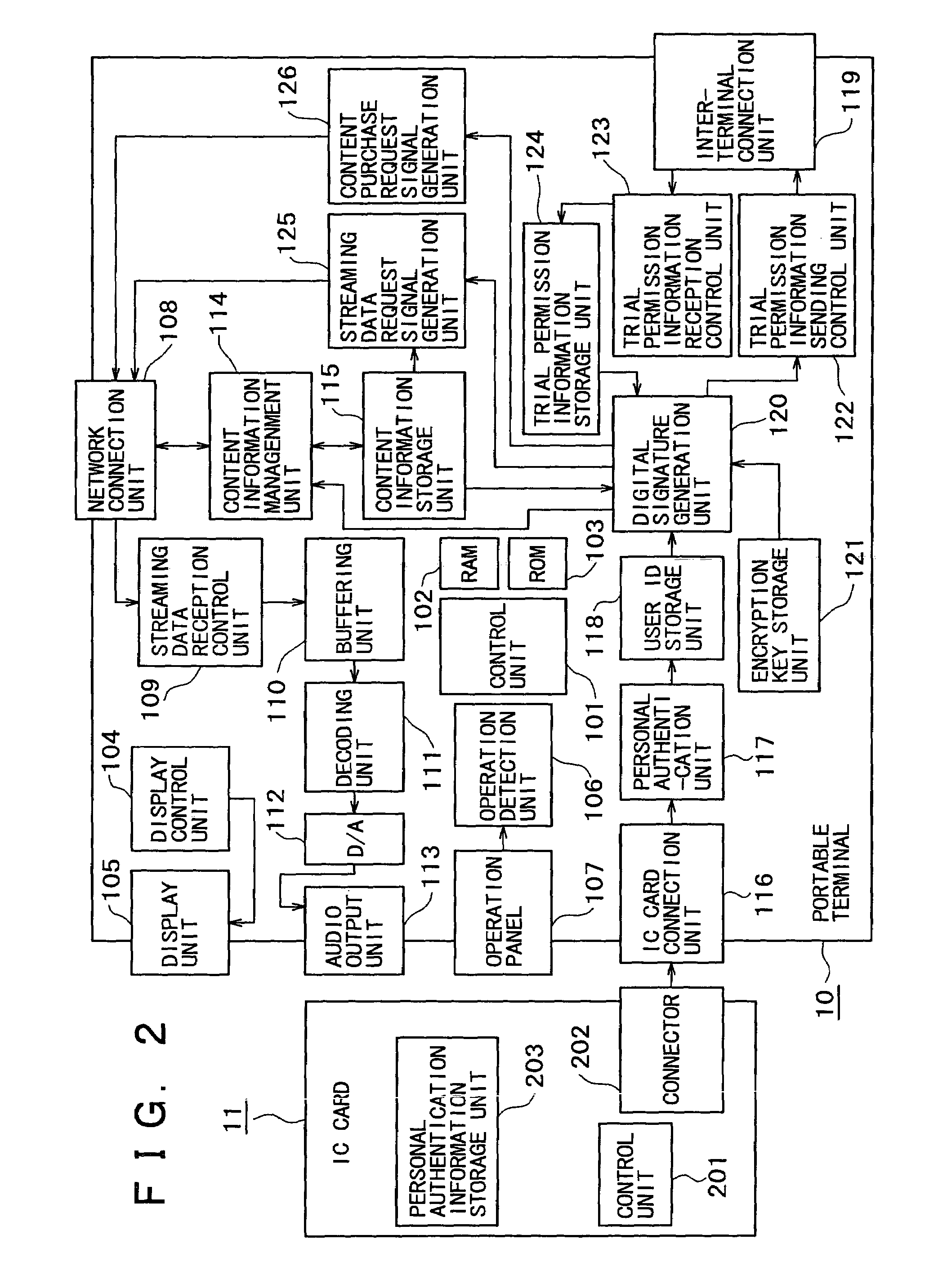 Content distribution system, content distribution method, and client terminal