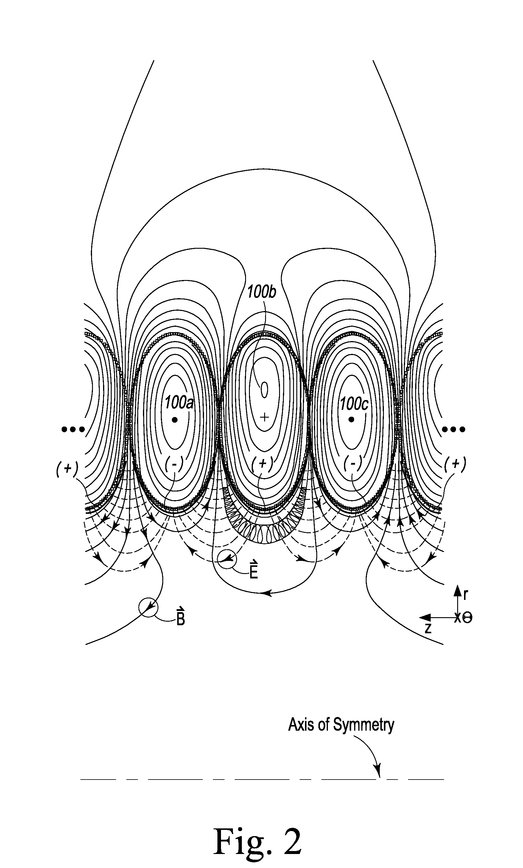 Plasma Confinement Device