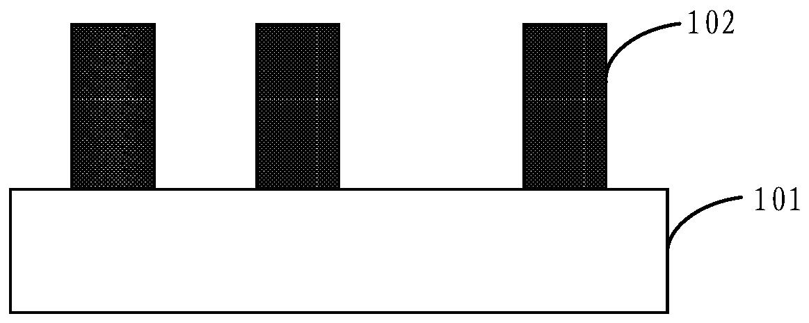 A kind of semiconductor device and its manufacturing method, electronic device