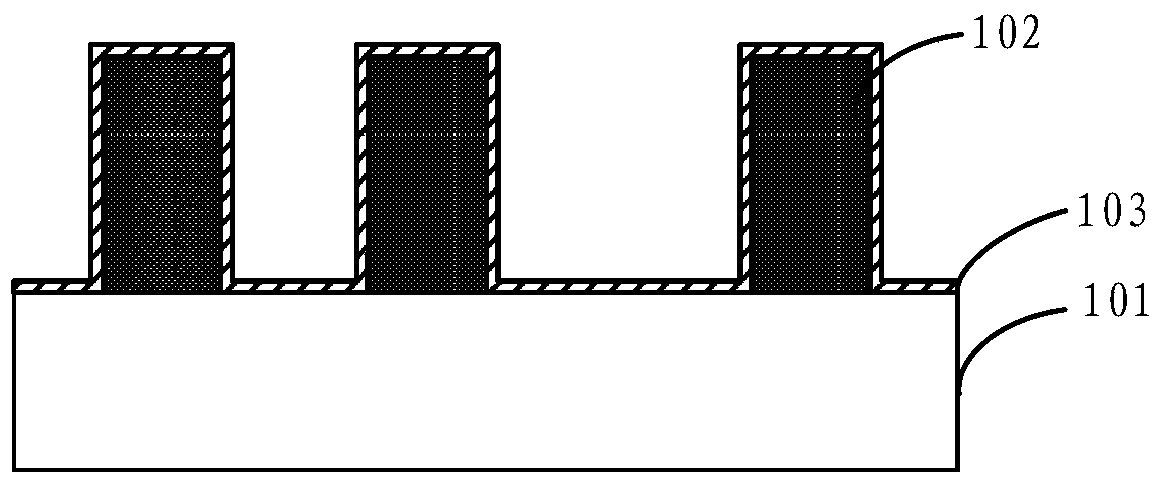 A kind of semiconductor device and its manufacturing method, electronic device