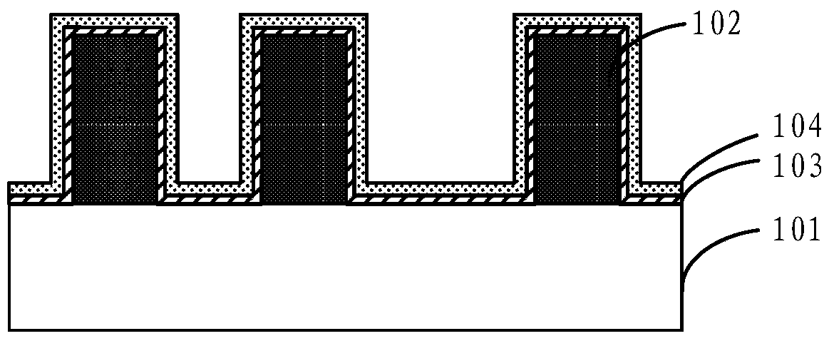 A kind of semiconductor device and its manufacturing method, electronic device