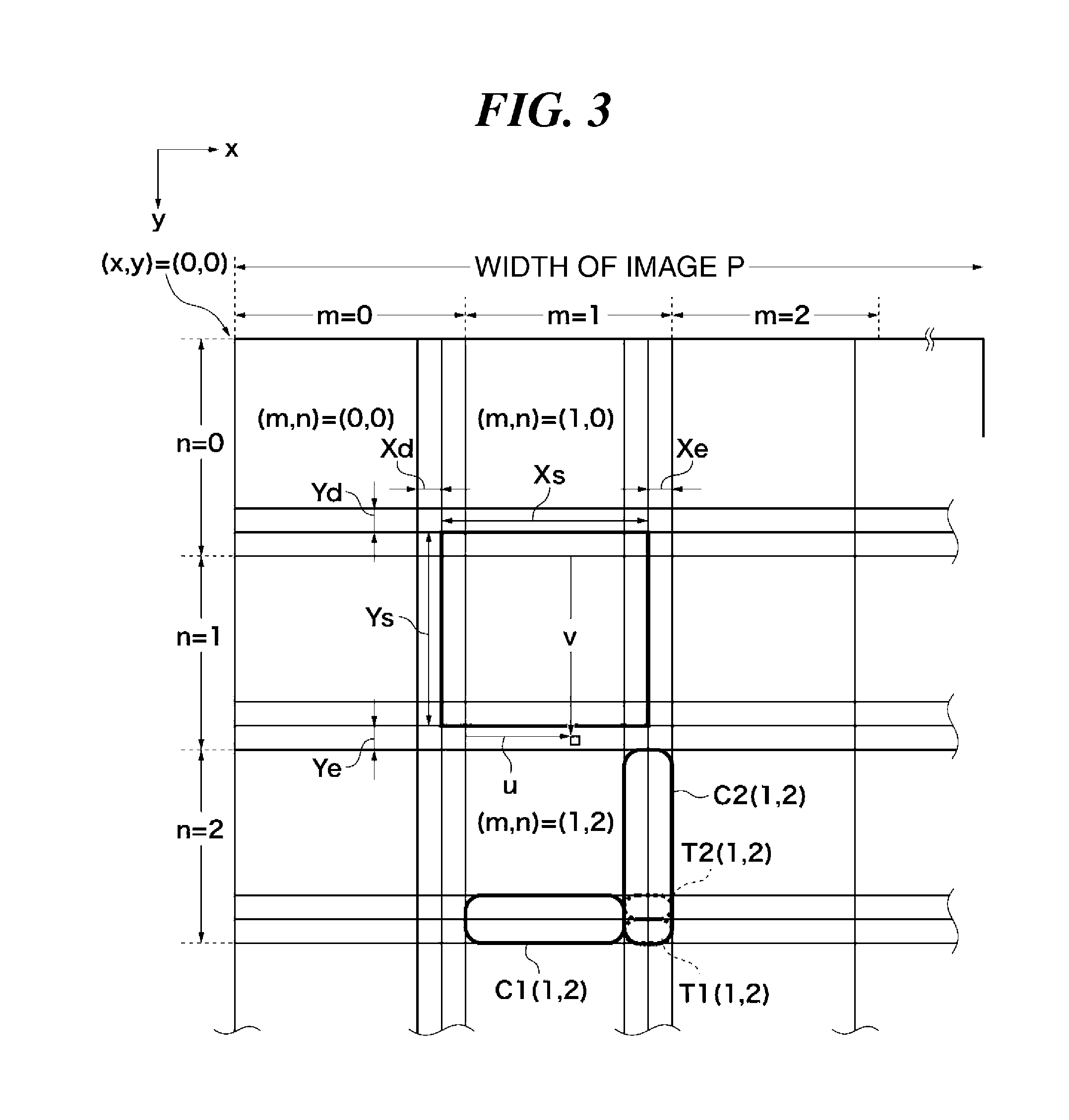 Image processing apparatus, image processing method, and storage medium storing control program therefor