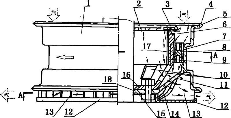 Air-cooled wheel brakes