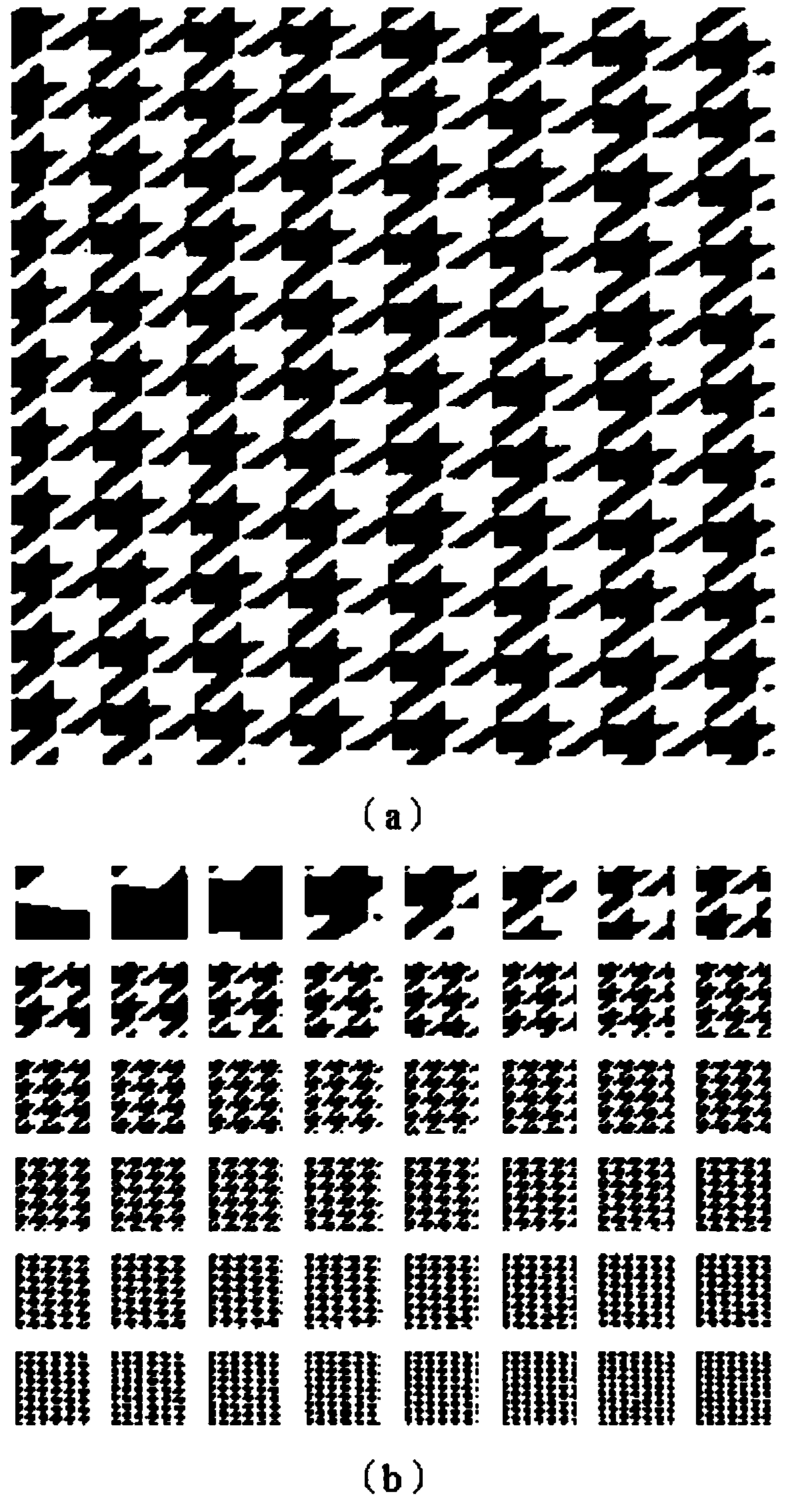 Method and apparatus for identifying repetitive textures